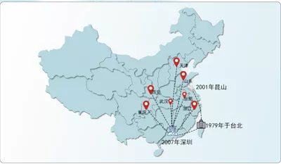 Locations for Establishing Domestic and International Offices