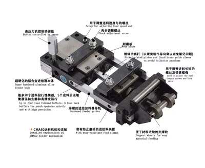 air feeding machine