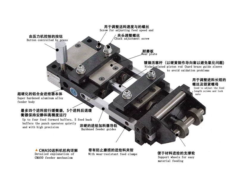 air feeding machine